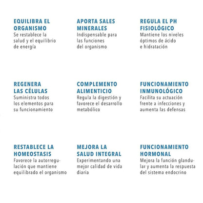 Agua de Mar Hipertónica 2L – Equilibra tu pH y Refuerza tus Defensas Naturalmente