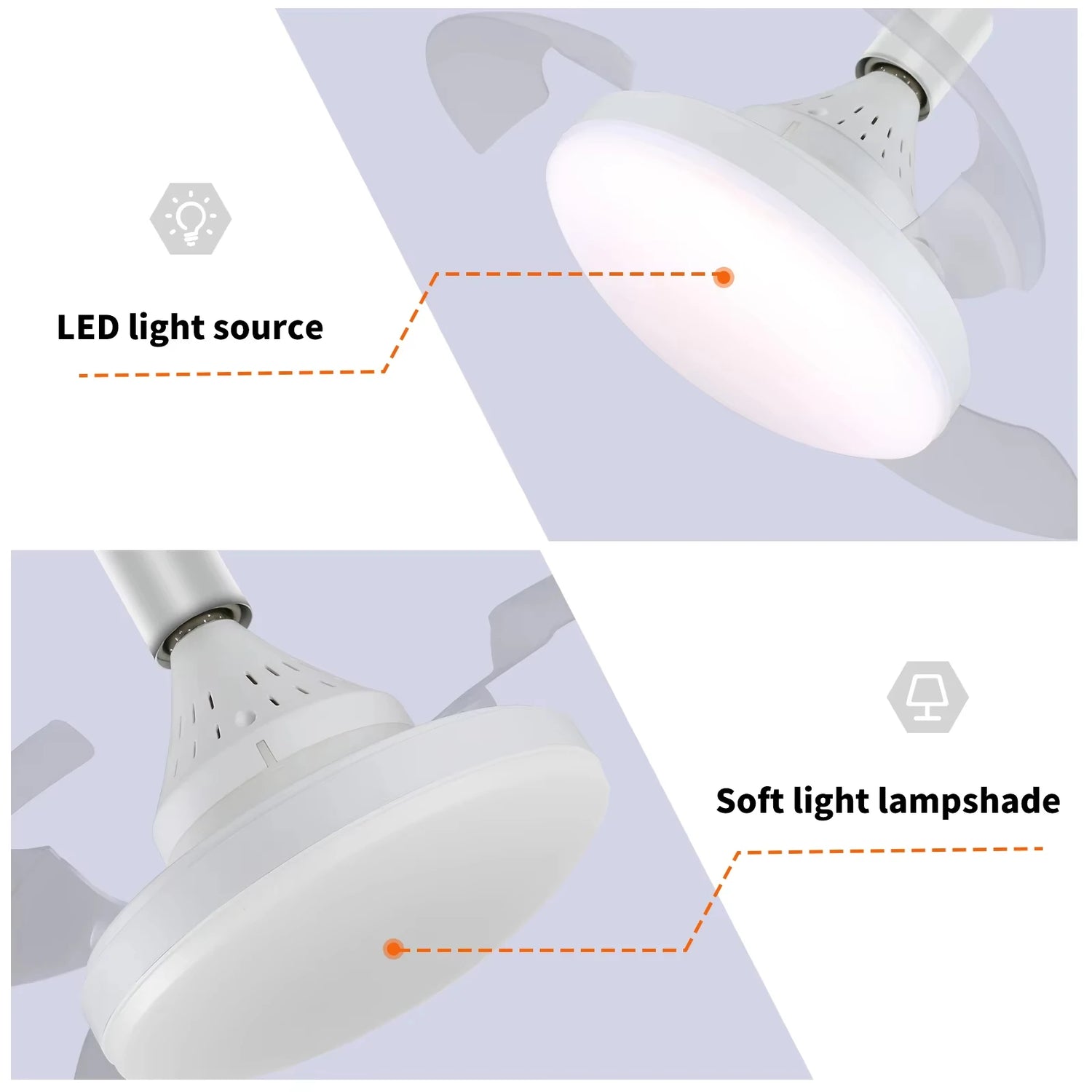 Ventilador de Techo Retráctil con Luz LED | Control Remoto, Regulable, Instalación E27